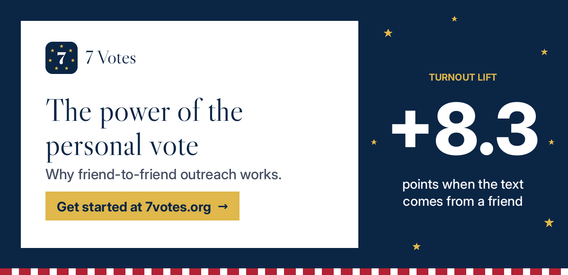 7 Votes: The power of the personal vote. Why friend-to-friend outreach works. Texts from friends raised turnout 8.3 points. Get started at 7votes.org