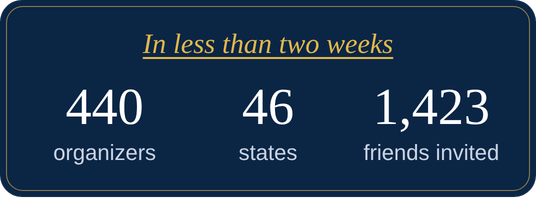 In less than two weeks: 440 organizers, 46 states, 1,423 friends invited